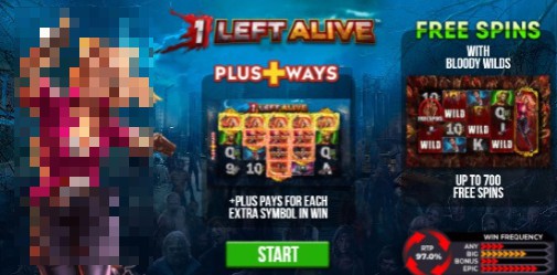 The Top 10 Apocalypse Themed Online Slots Of 2021