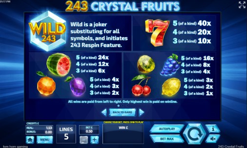 243 Crystal Fruits Bonus Feature