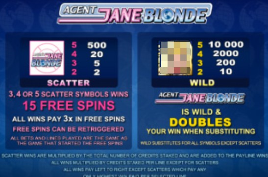 Agent Jane Blonde Bonus Feature