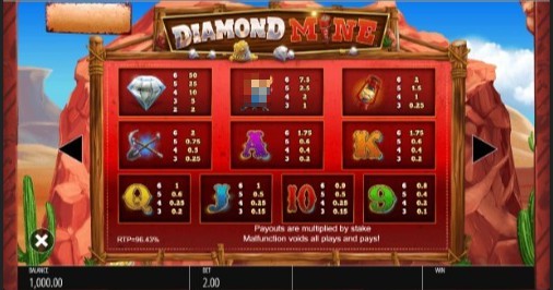 Diamond Mine Bonus Round 1