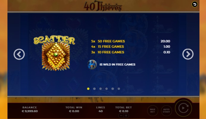 Forty Thieves Bonus Feature
