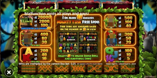 Monkey Business Deluxe Jackpot King Bonus Feature