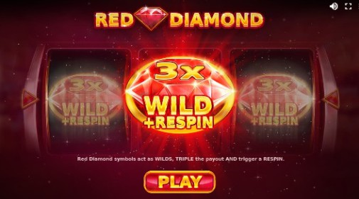 The 7 Best Red Themed Online Slots Of 2021