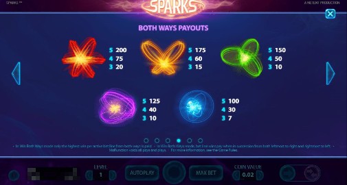 Sparks Bonus Round 1