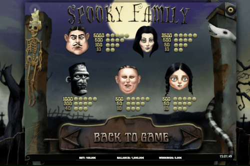 Spooky Family online slot