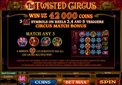 The Twisted Circus Bonus Round 1