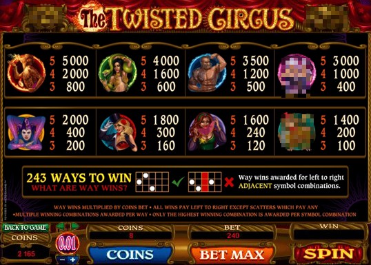 The Twisted Circus Bonus Round 2