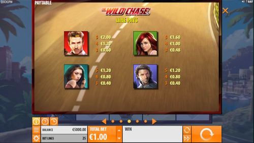 The Wild Chase Slot 3