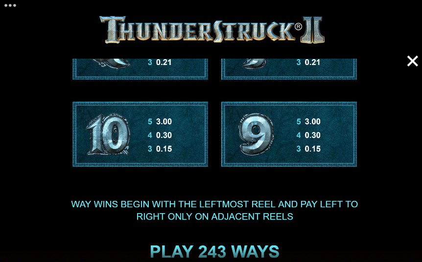 Thunderstruck II Bonus Round 2