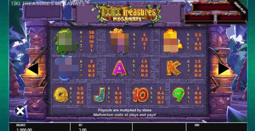 Tiki Treasures Megaways Bonus Round 1