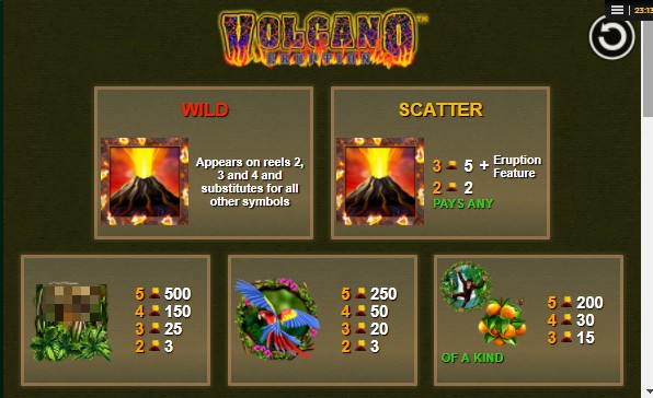 Volcano Eruption Bonus Round 2