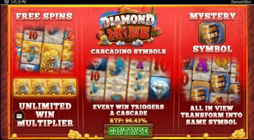 Top Rated Slot Machines With Gem Theme For 2020