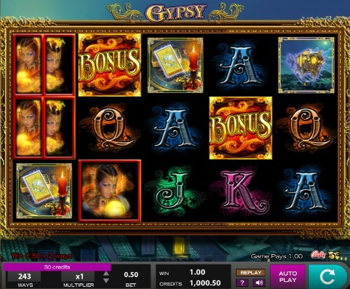 Gypsy slot UK