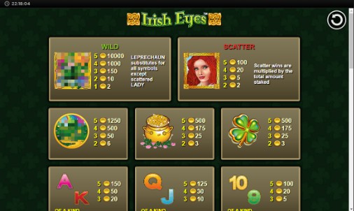 Irish Eyes Bonus Round 2