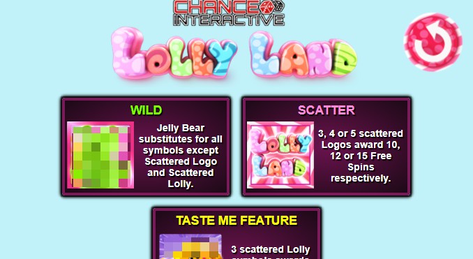 Lolly Land Bonus Feature