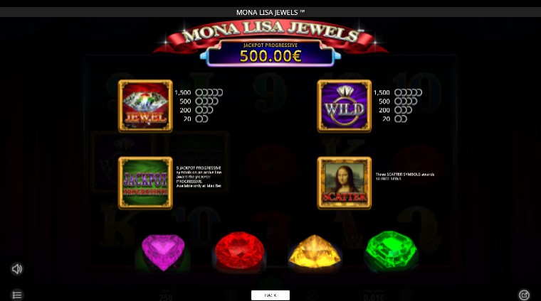 Mona Lisa Jewels Bonus Round 1