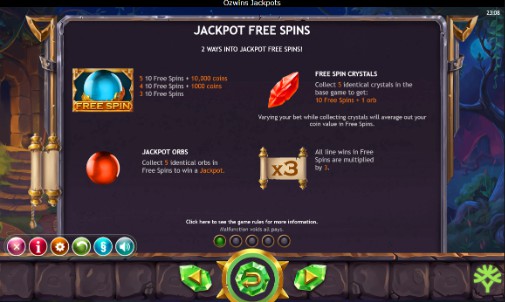 ozwins jackpots Bonus Feature