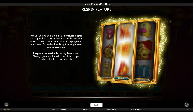 Tree of Fortune Bonus Round 2