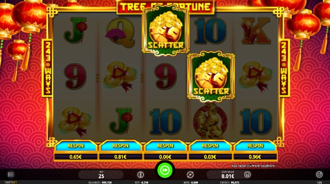 Tree of Fortune Screenshot 2021