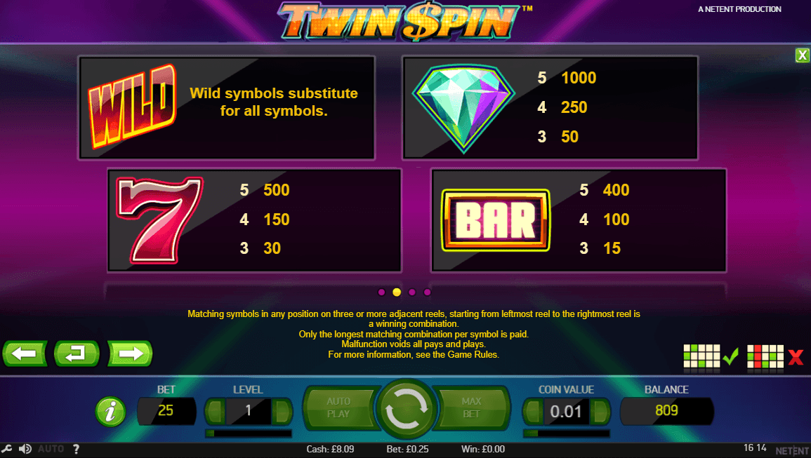 Twin Spin Bonus Round 1
