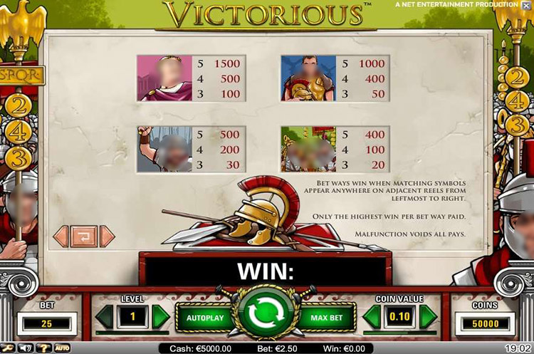 Victorious slot Paytable