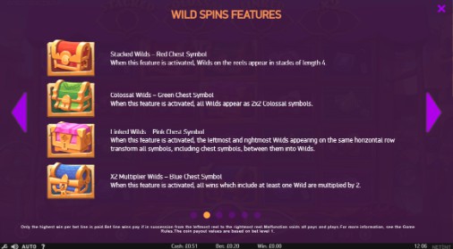 Wild Bazaar Bonus Feature