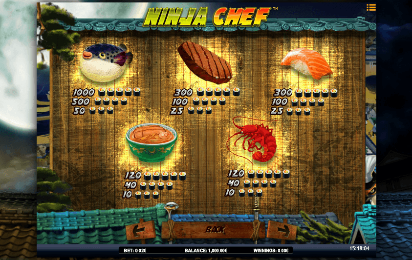 Ninja Chef  online slot