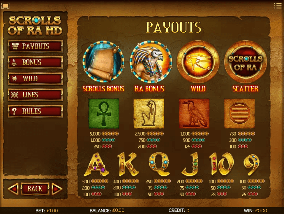 SCROLLS OF RA slot 3